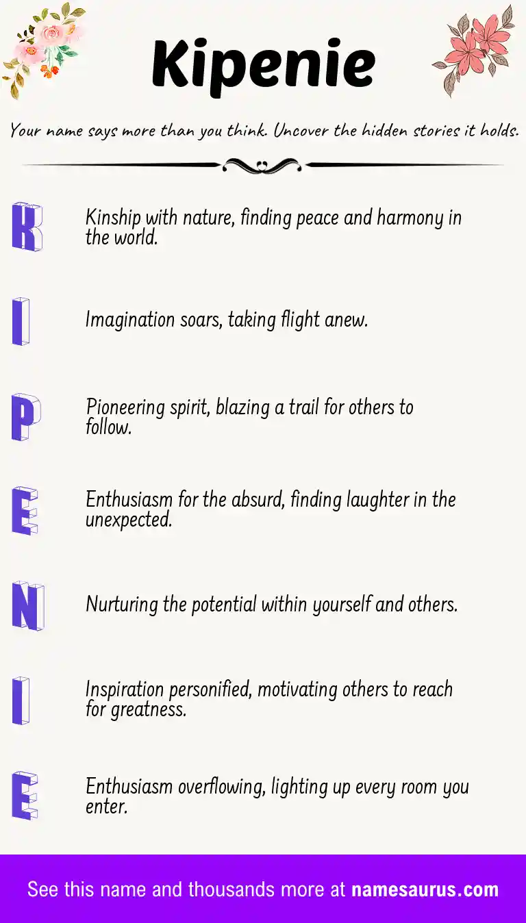 Acrostic poem about Kipenie.