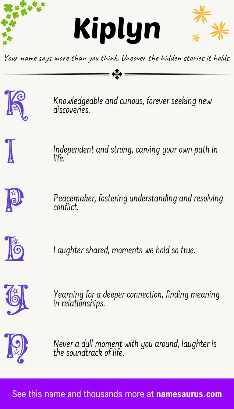 Acrostic poem about Kiplyn.