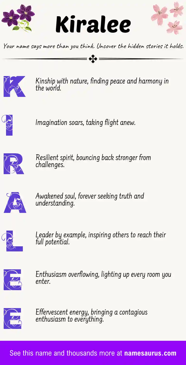 Acrostic poem about Kiralee.