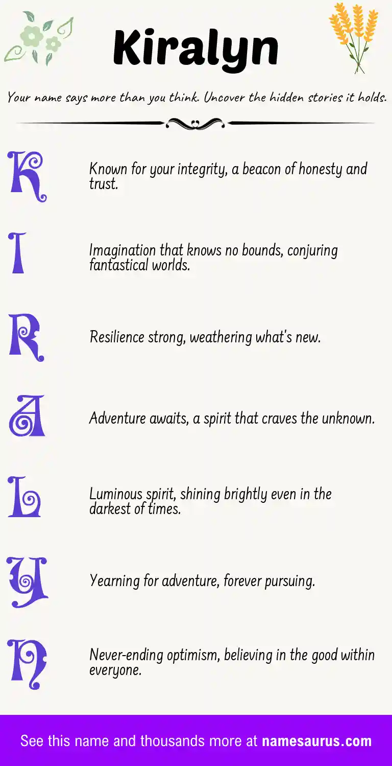 Acrostic poem about Kiralyn.