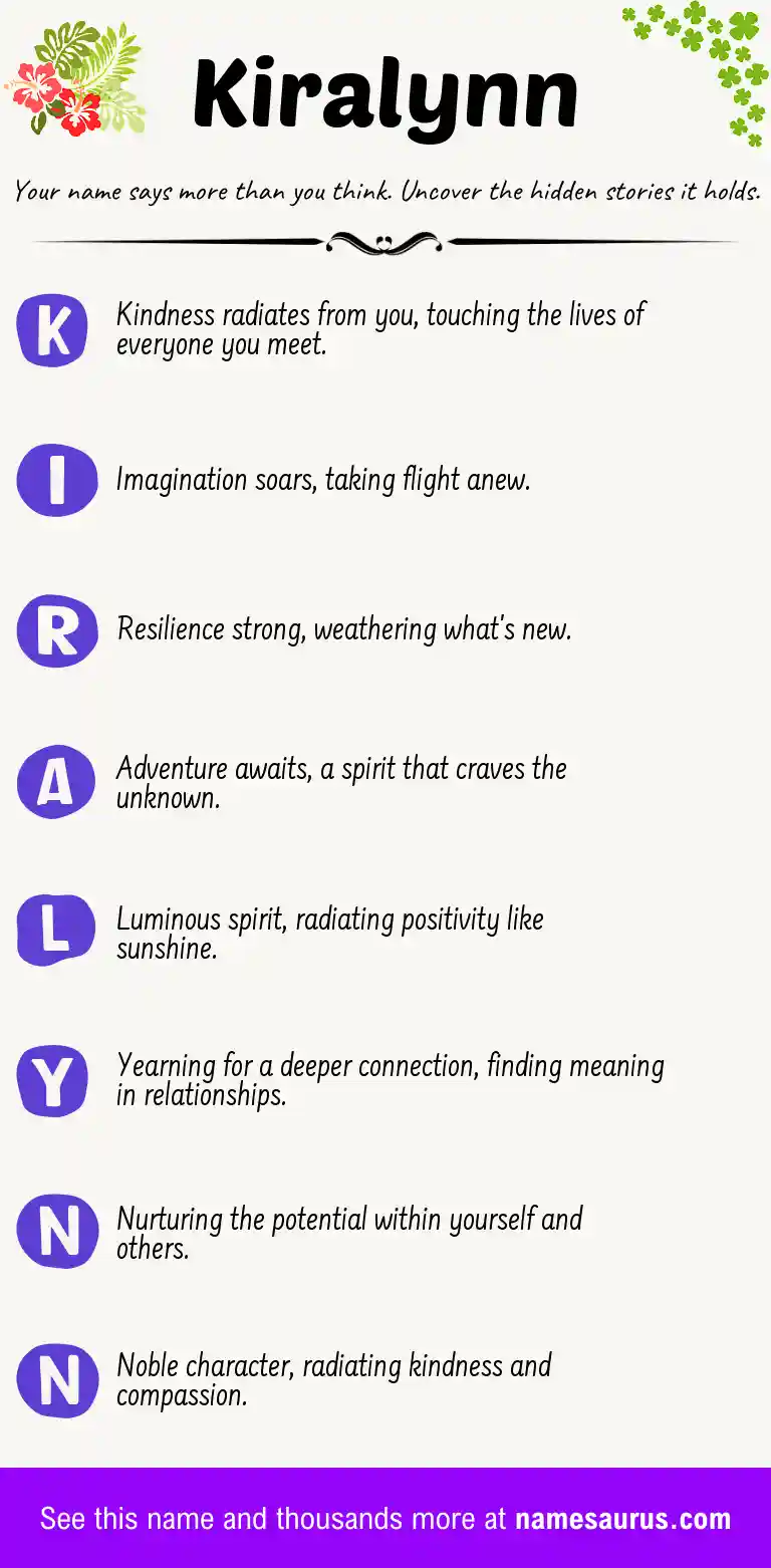 Acrostic poem about Kiralynn.