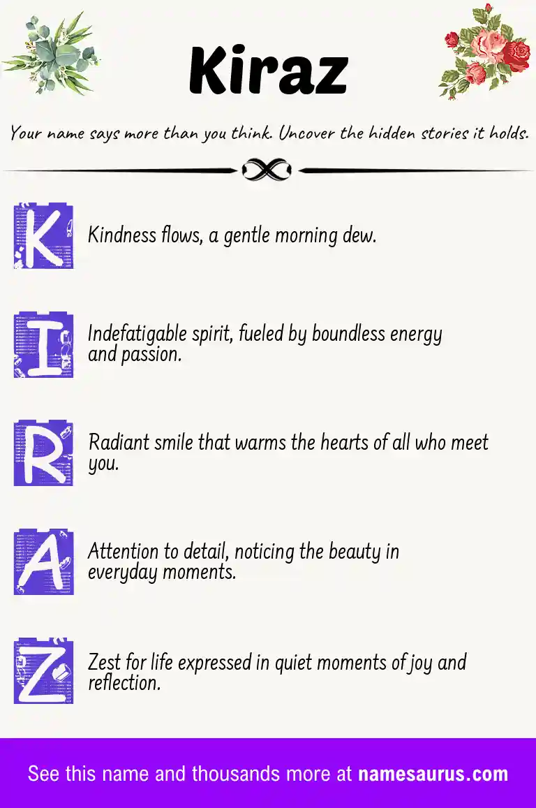 Acrostic poem about Kiraz.
