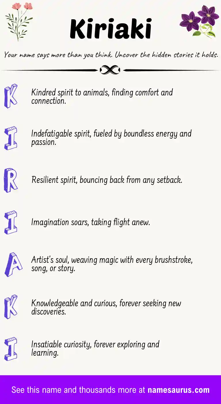 Acrostic poem about Kiriaki.