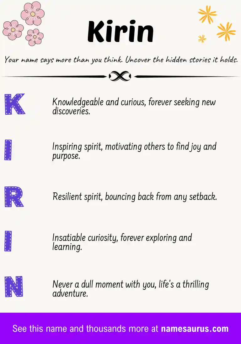 Acrostic poem about Kirin.