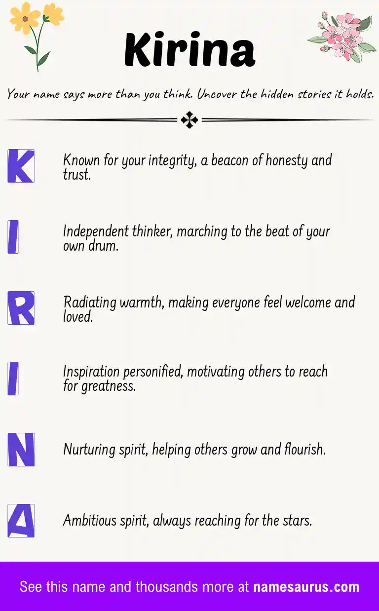 Acrostic poem about Kirina.