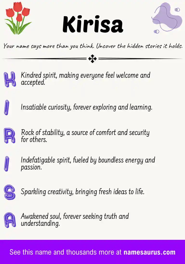 Acrostic poem about Kirisa.