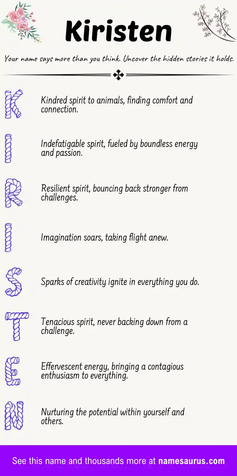 Acrostic poem about Kiristen.