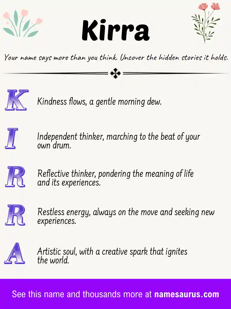 Acrostic poem about Kirra.