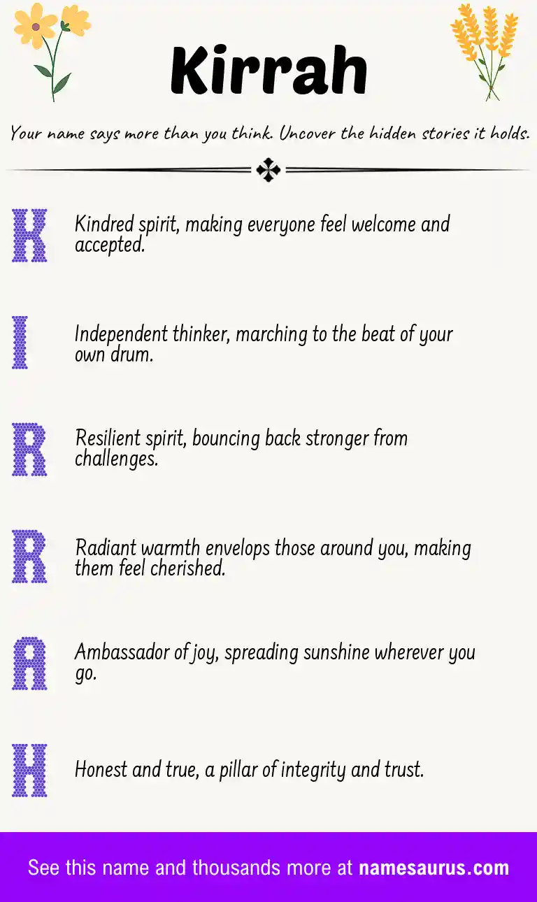 Acrostic poem about Kirrah.