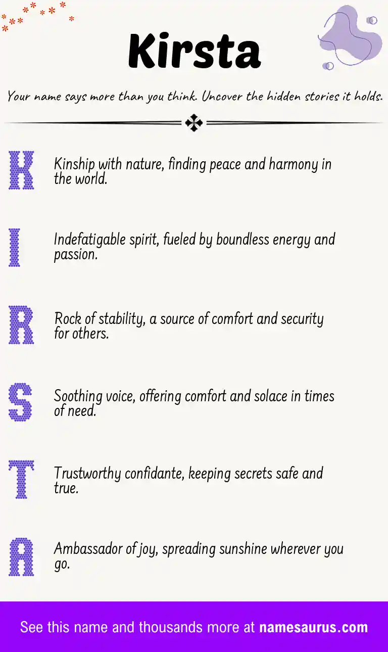 Acrostic poem about Kirsta.