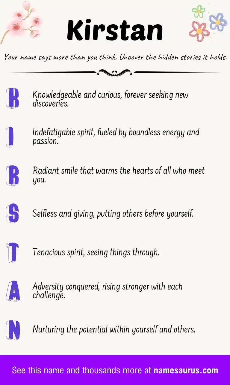 Acrostic poem about Kirstan.