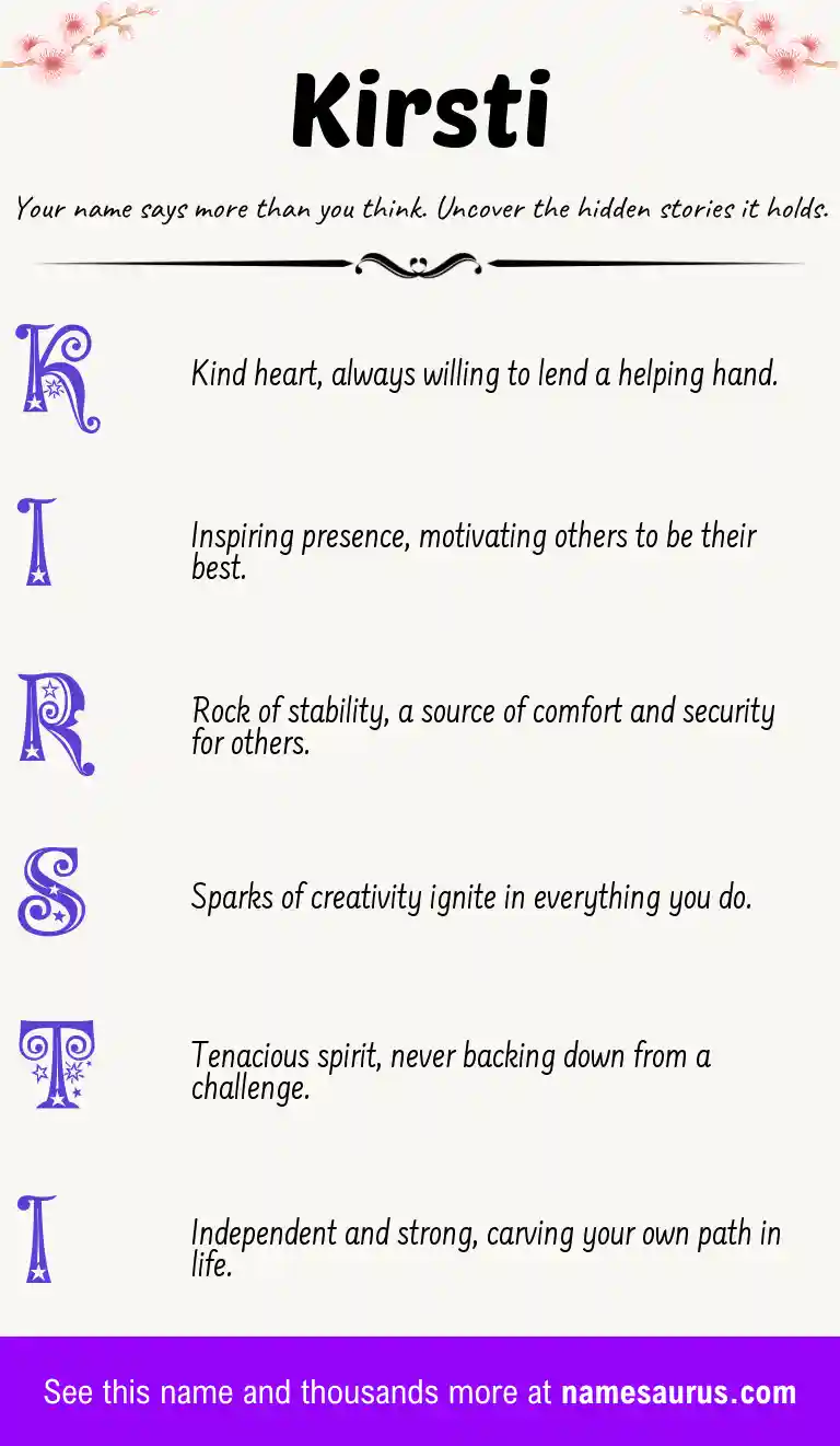 Acrostic poem about Kirsti.