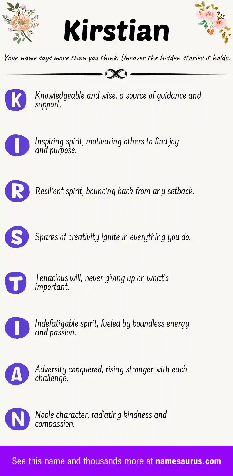 Acrostic poem about Kirstian.