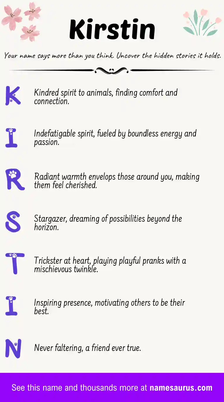 Acrostic poem about Kirstin.