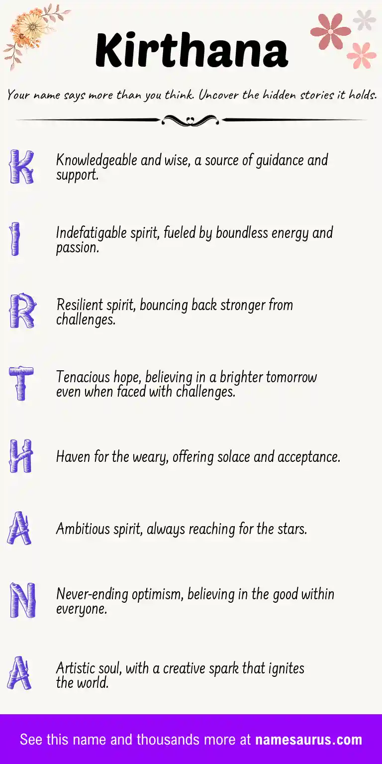 Acrostic poem about Kirthana.