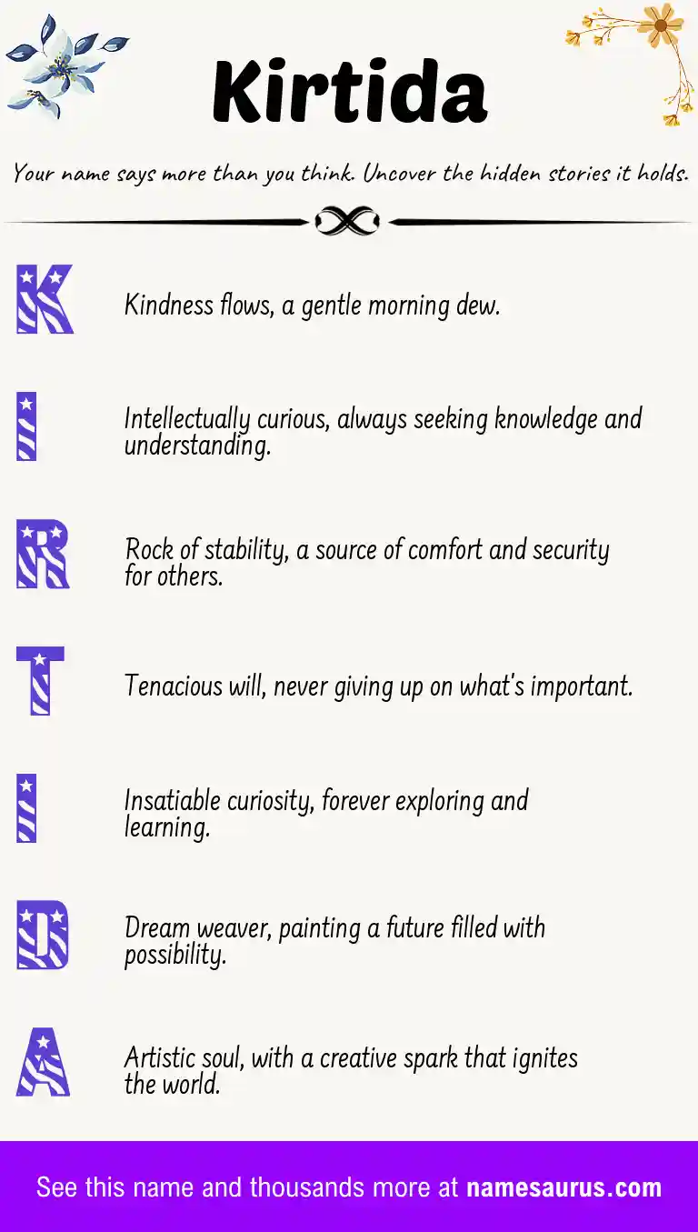 Acrostic poem about Kirtida.