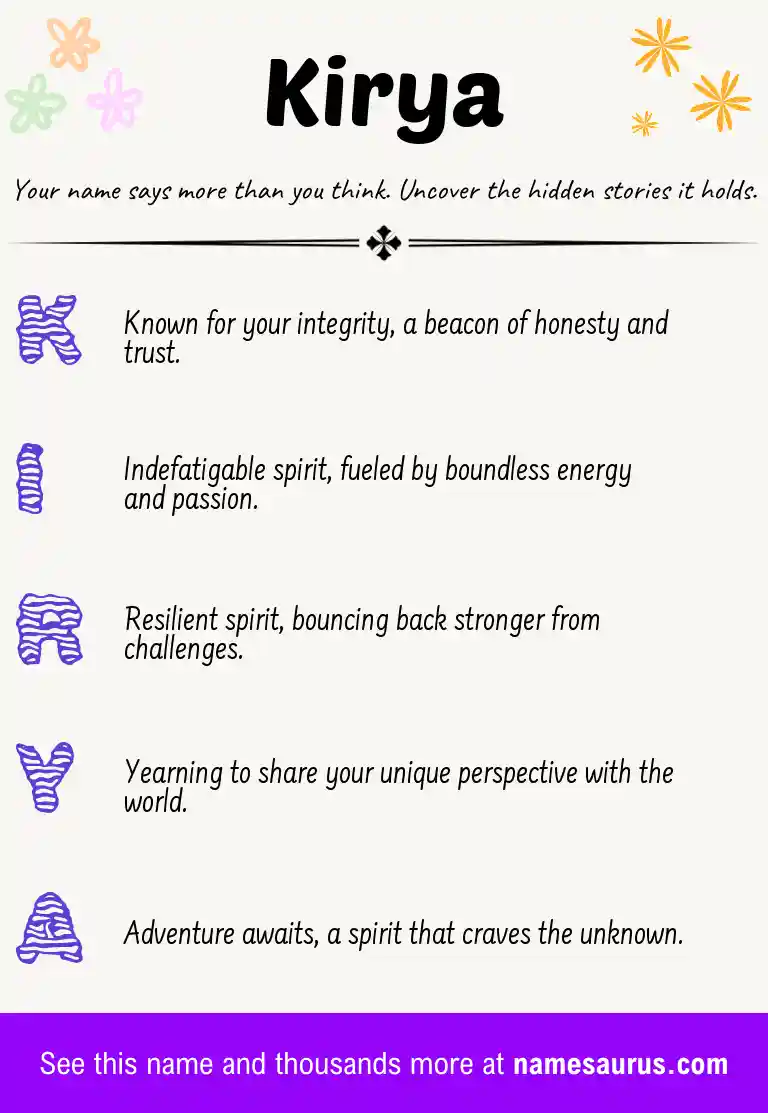 Acrostic poem about Kirya.
