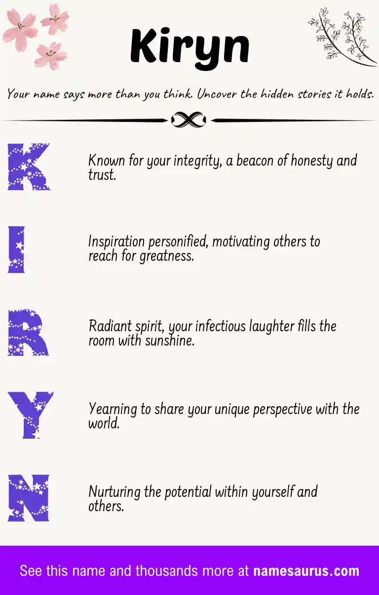 Acrostic poem about Kiryn.