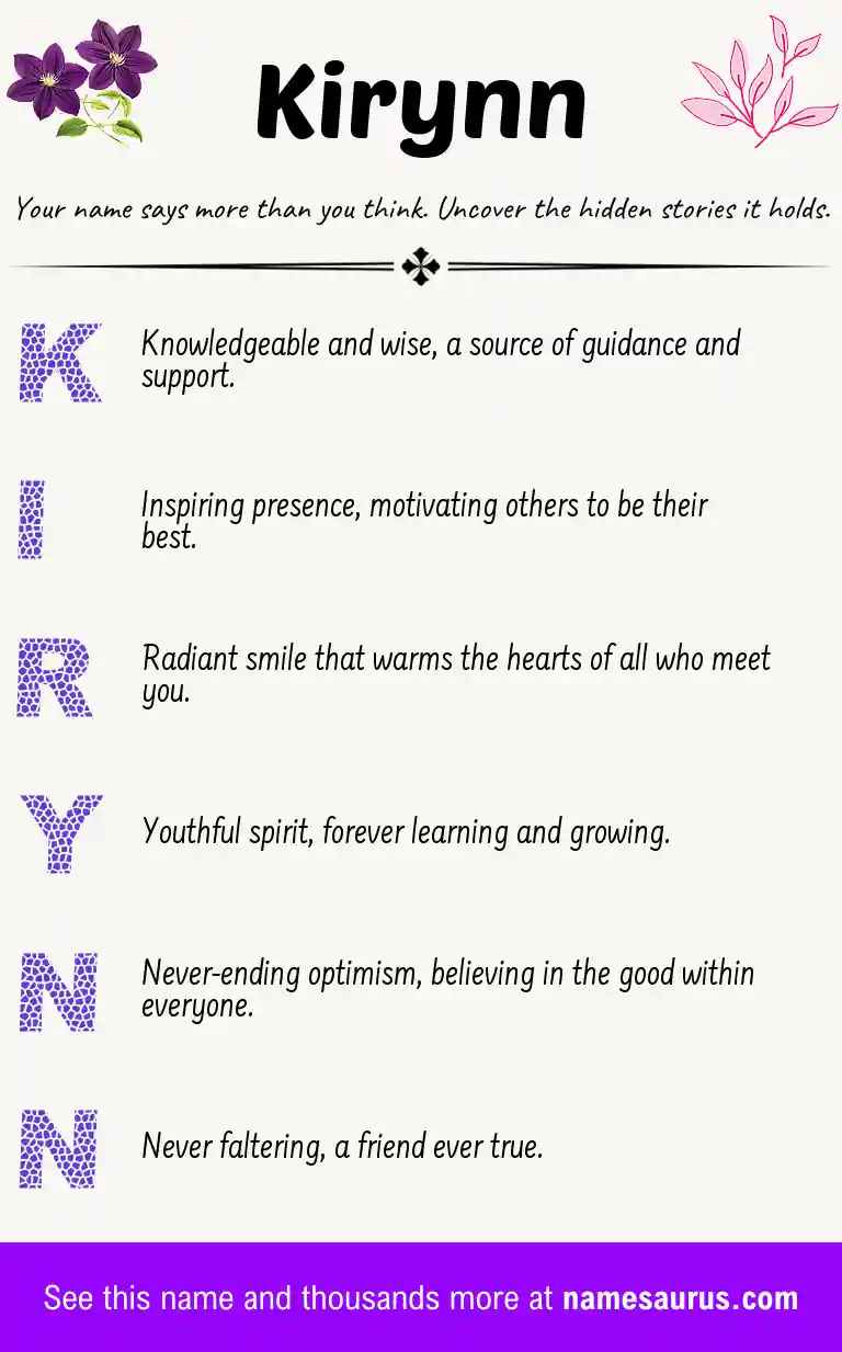 Acrostic poem about Kirynn.