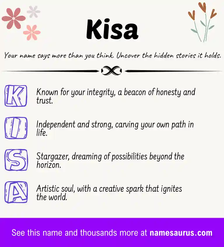 Acrostic poem about Kisa.