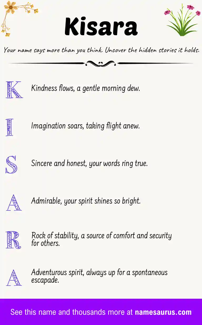 Acrostic poem about Kisara.