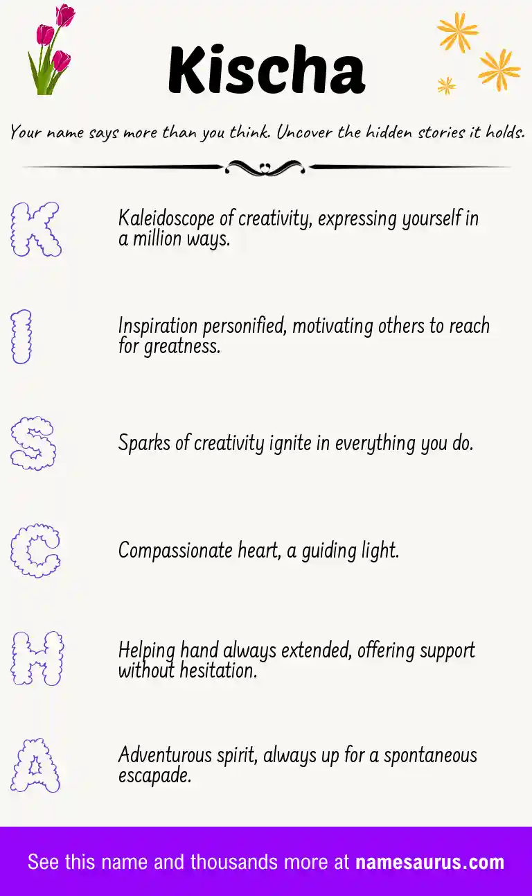 Acrostic poem about Kischa.