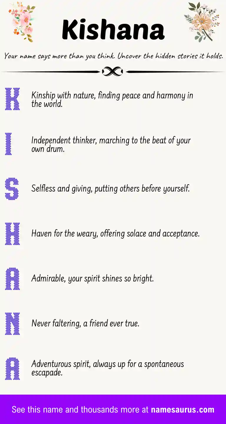 Acrostic poem about Kishana.
