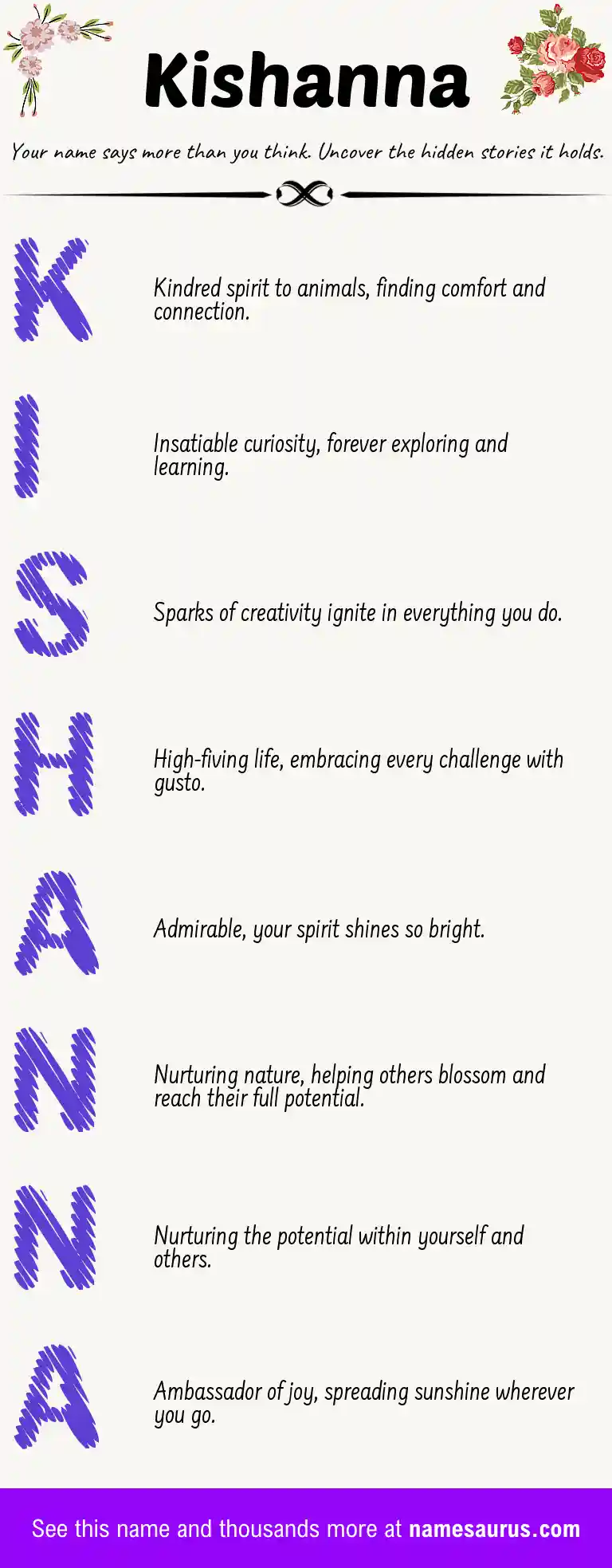 Acrostic poem about Kishanna.