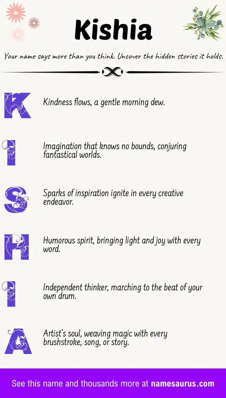 Acrostic poem about Kishia.