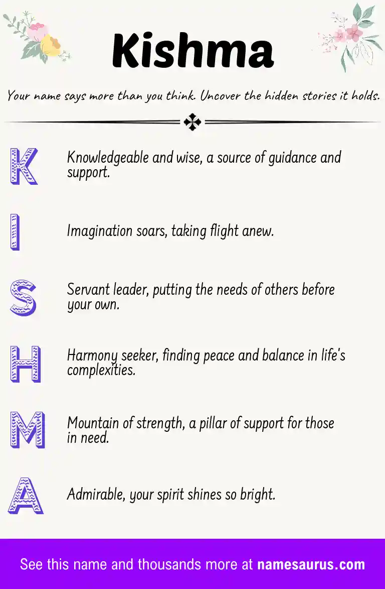 Acrostic poem about Kishma.