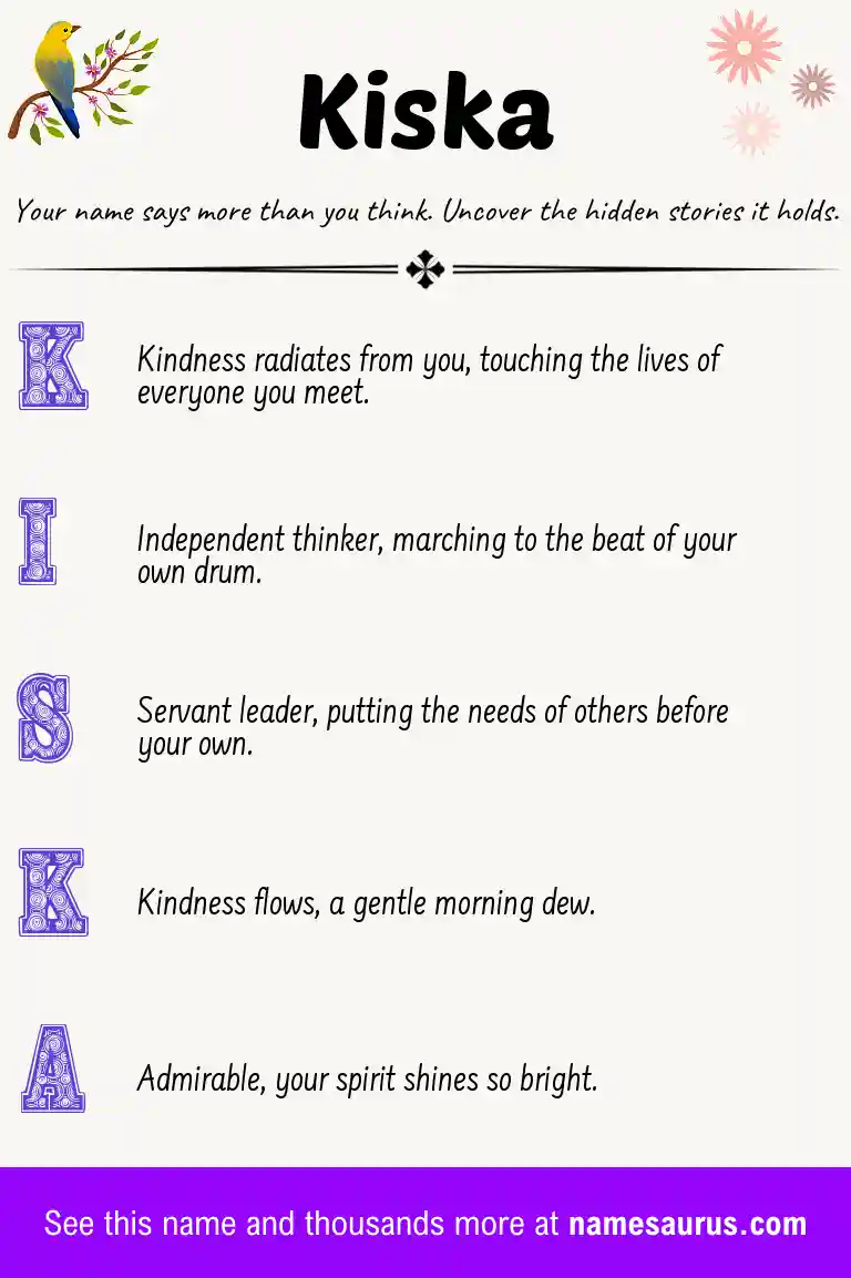 Acrostic poem about Kiska.