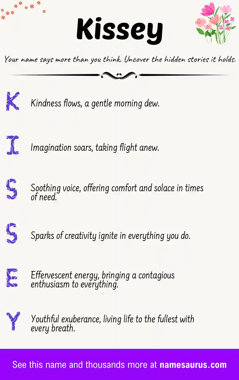 Acrostic poem about Kissey.