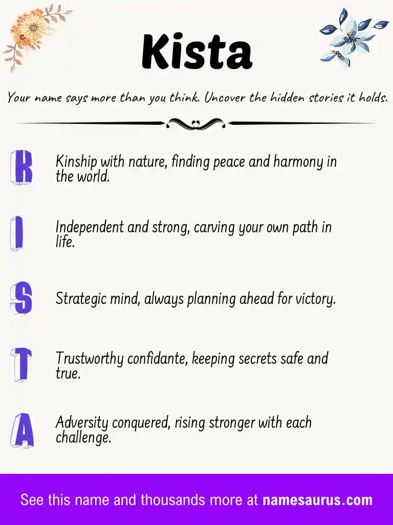 Acrostic poem about Kista.