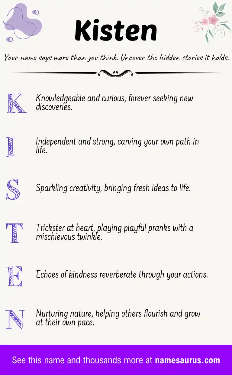 Acrostic poem about Kisten.
