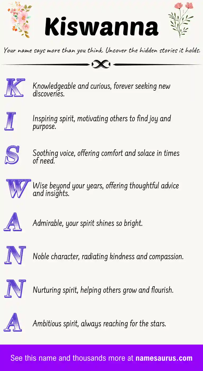 Acrostic poem about Kiswanna.