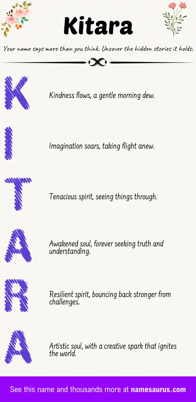 Acrostic poem about Kitara.