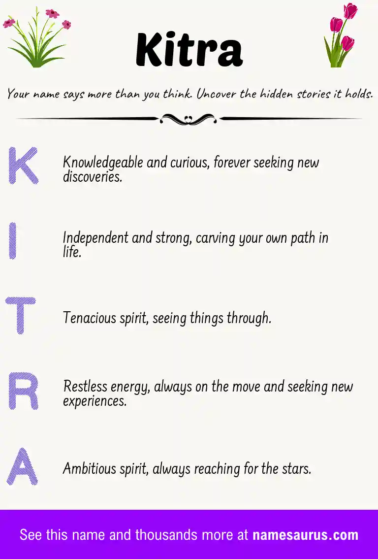 Acrostic poem about Kitra.