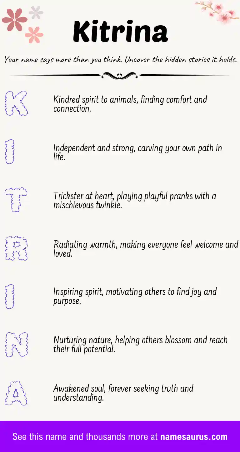 Acrostic poem about Kitrina.