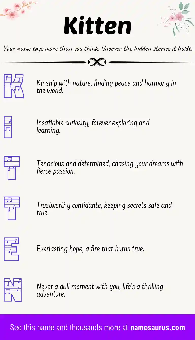 Acrostic poem about Kitten.