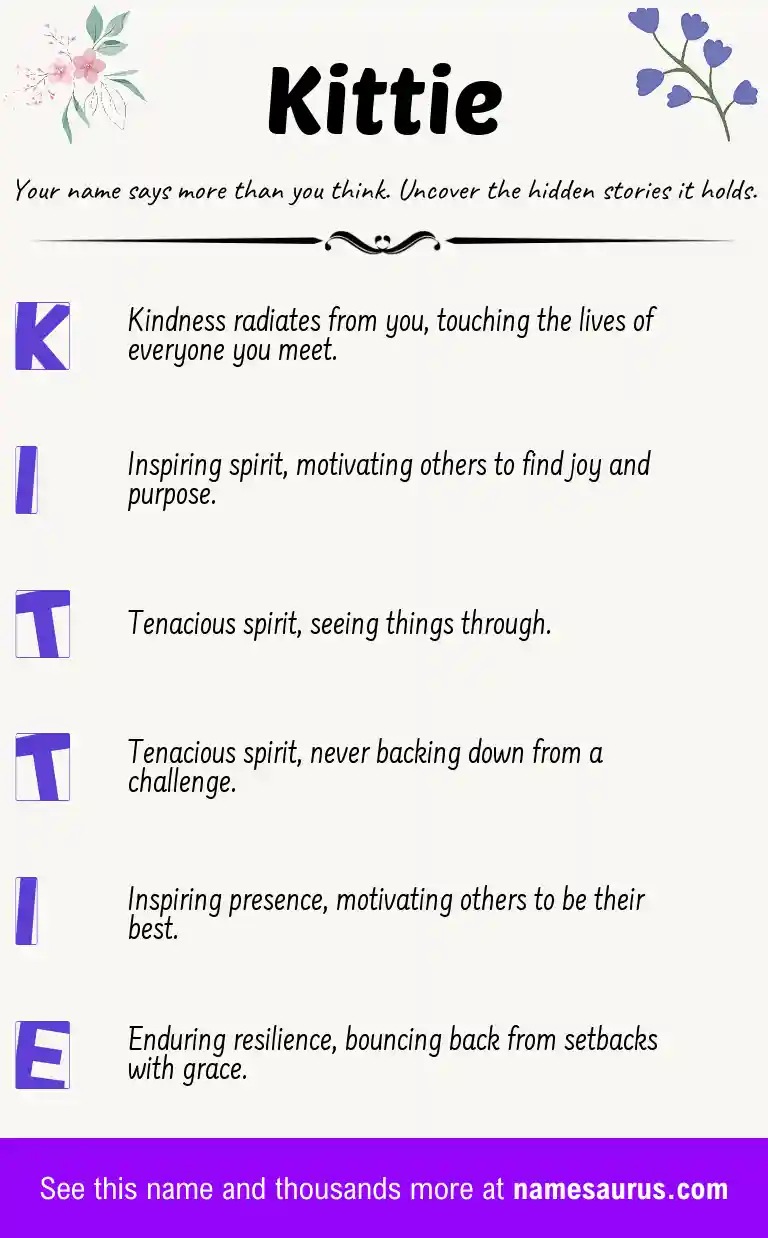 Acrostic poem about Kittie.
