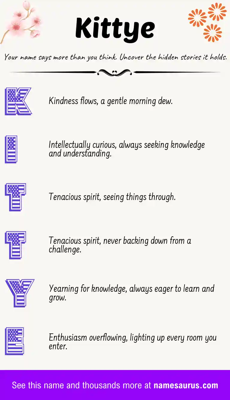 Acrostic poem about Kittye.