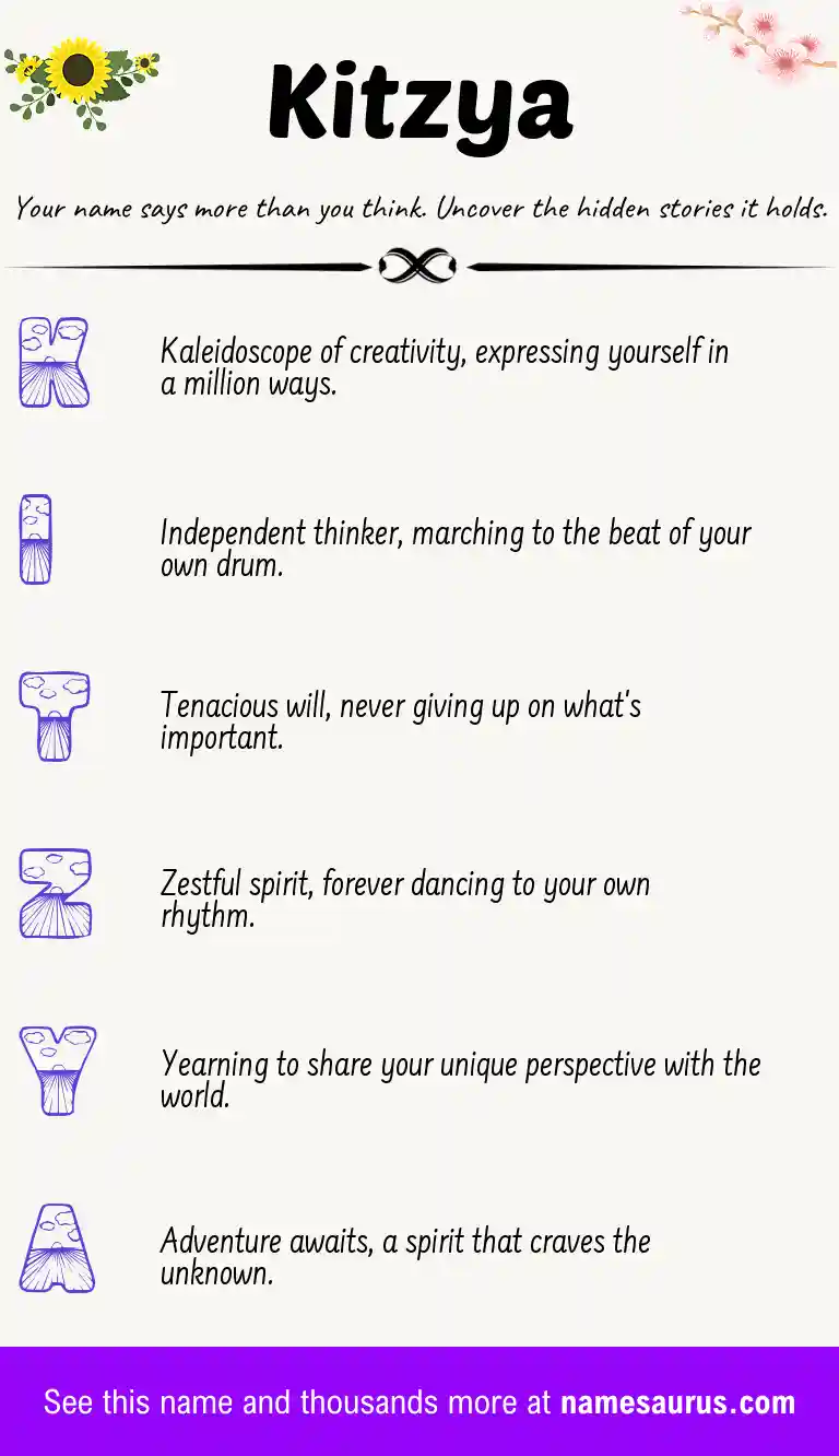 Acrostic poem about Kitzya.