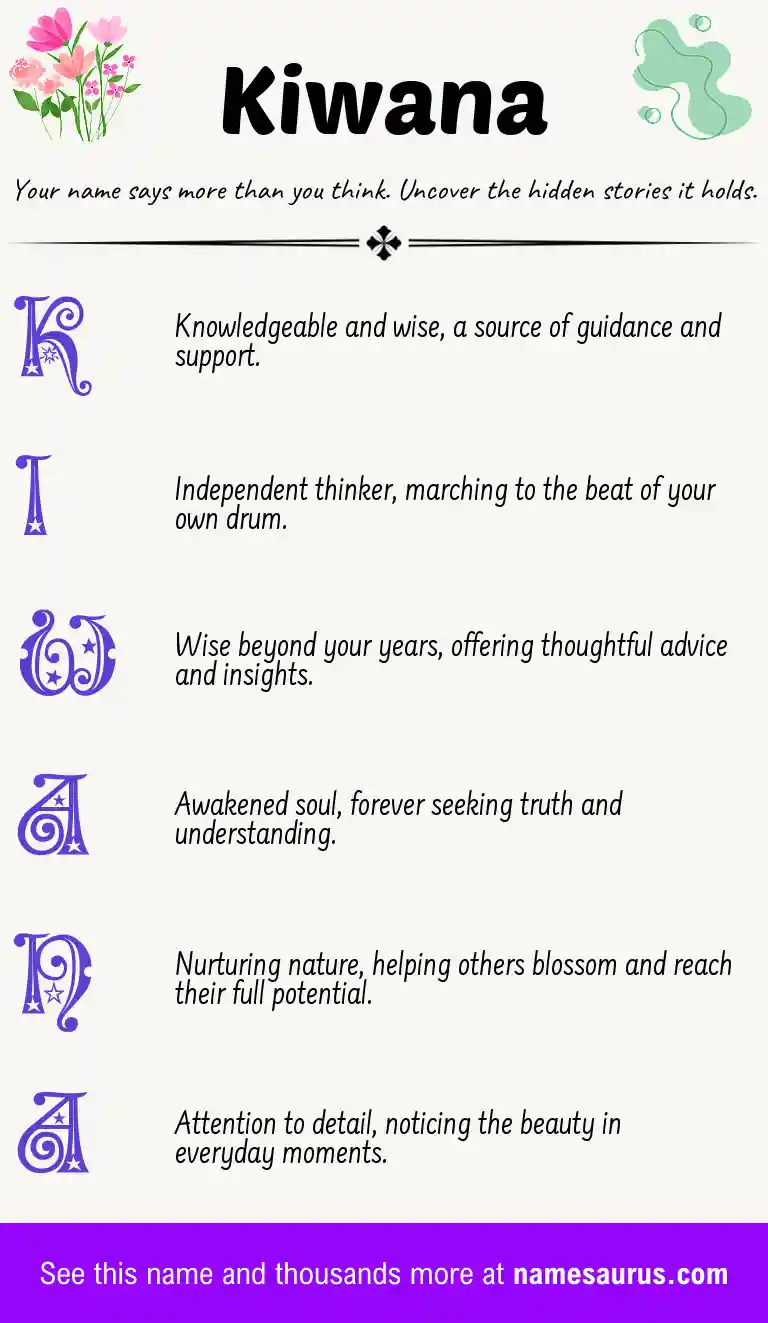 Acrostic poem about Kiwana.
