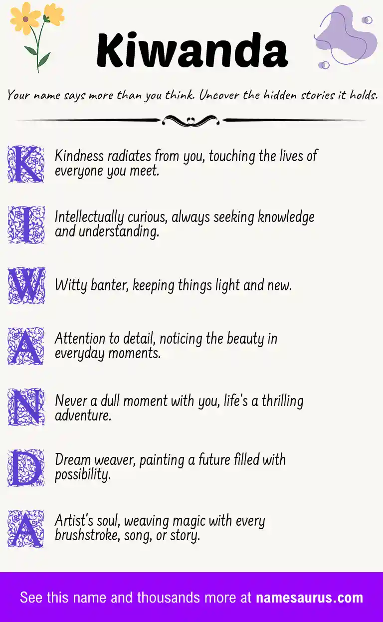 Acrostic poem about Kiwanda.