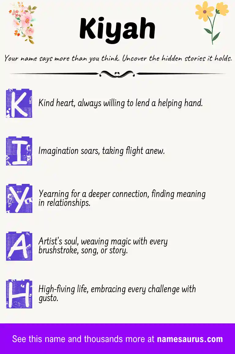 Acrostic poem about Kiyah.