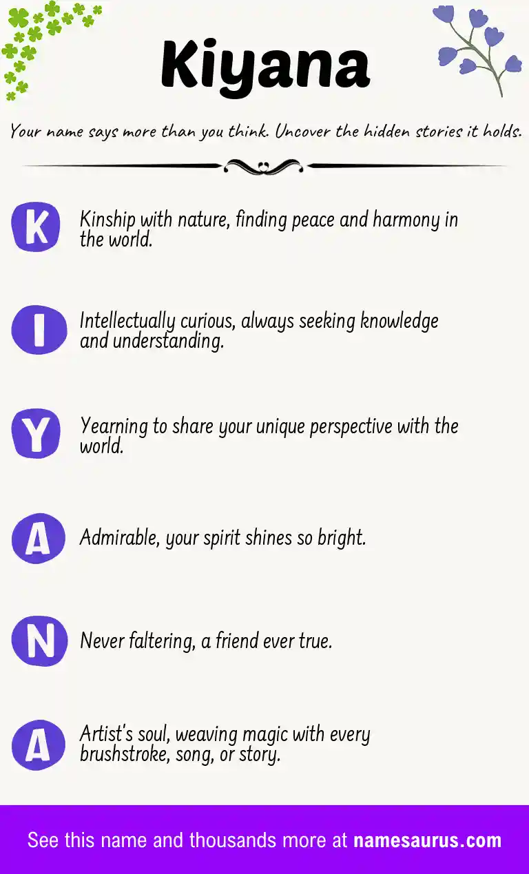 Acrostic poem about Kiyana.