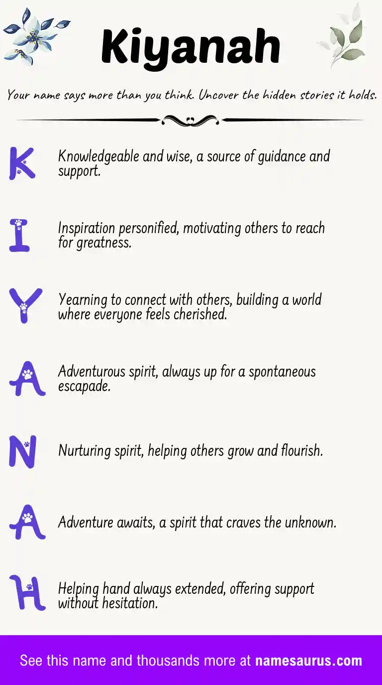 Acrostic poem about Kiyanah.