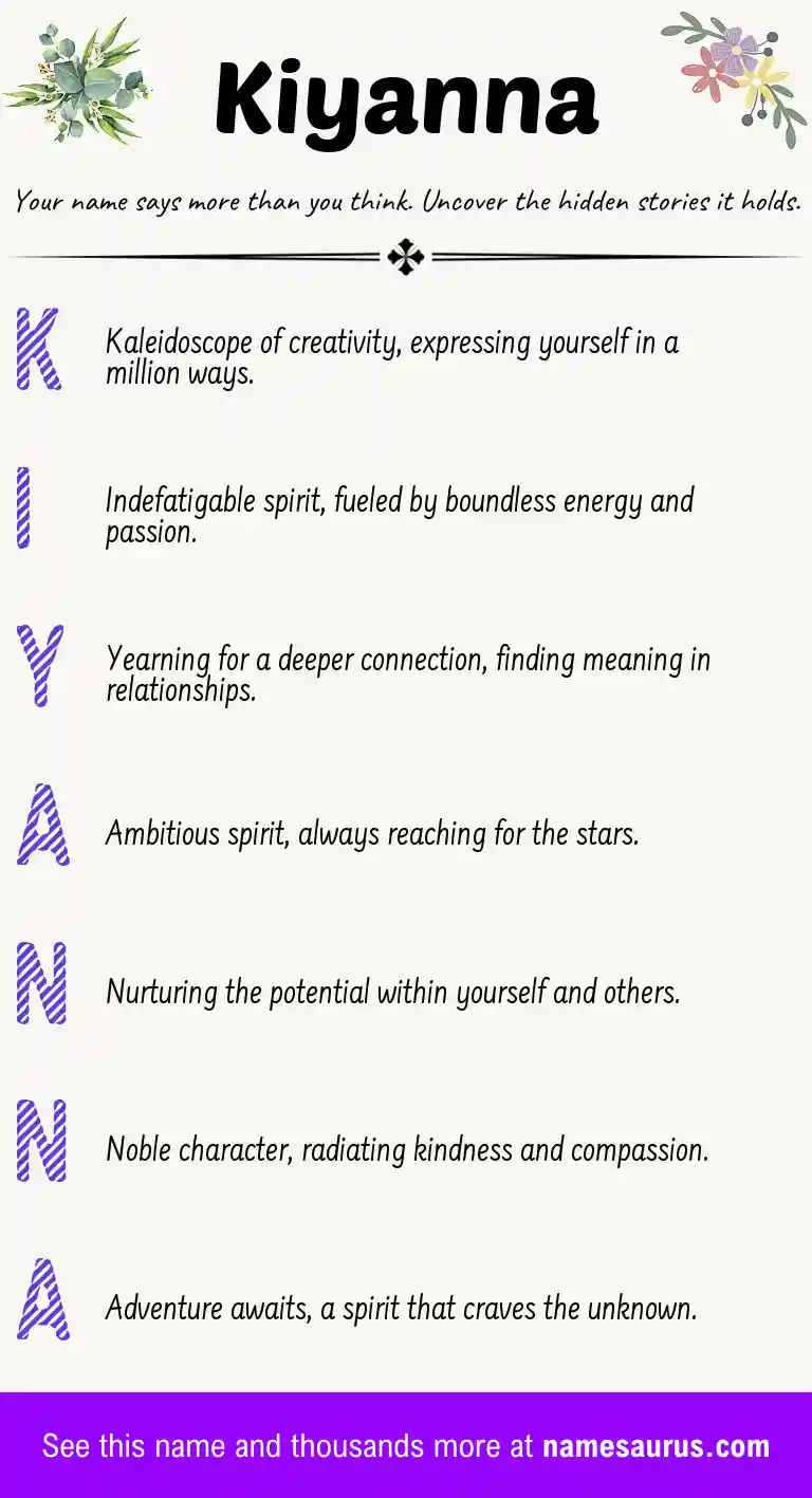 Acrostic poem about Kiyanna.