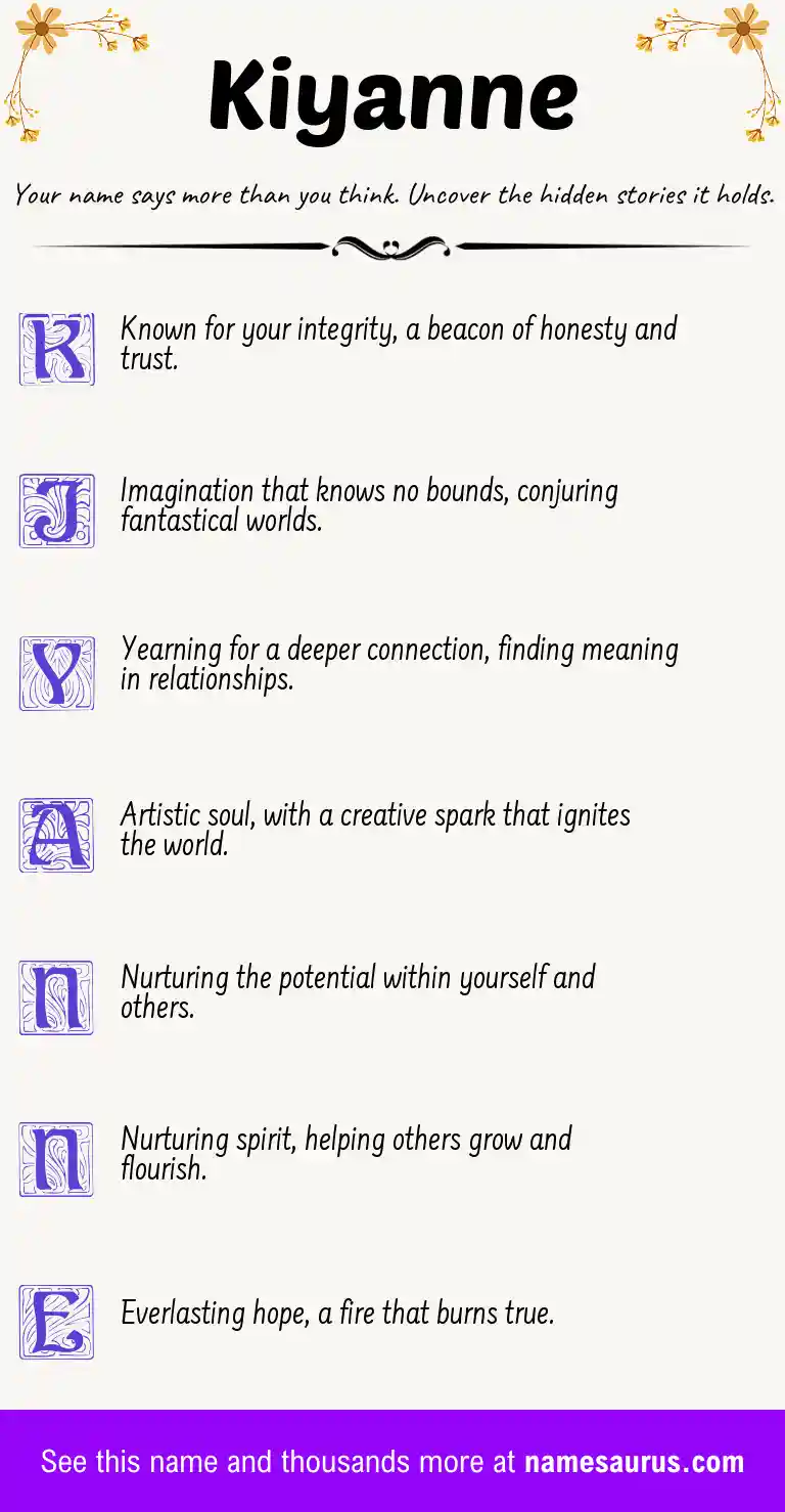 Acrostic poem about Kiyanne.