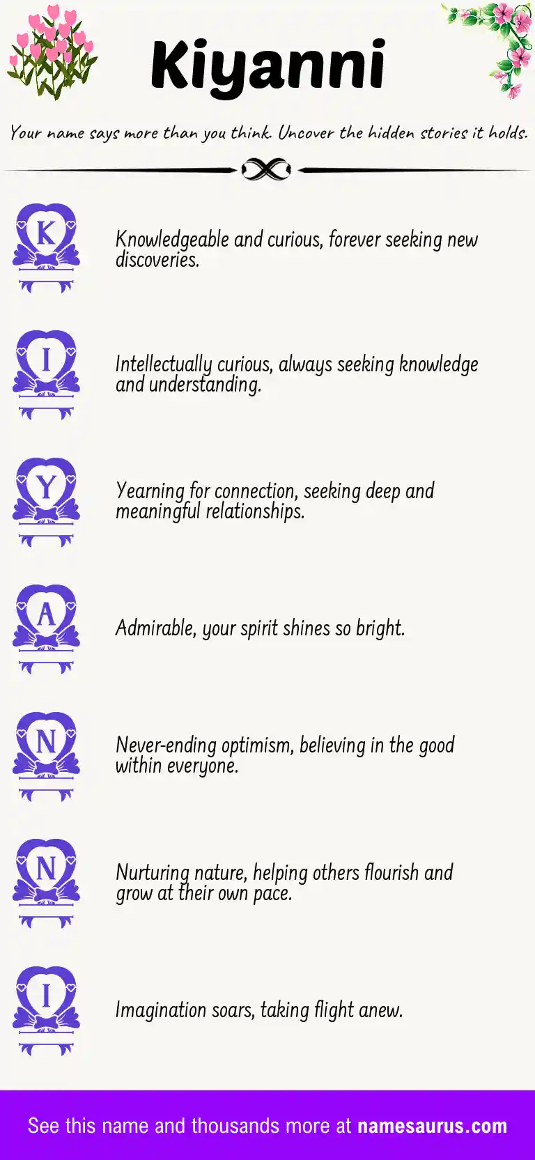 Acrostic poem about Kiyanni.